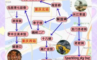 重庆1天旅游攻略 - 重庆1天旅游攻略路线