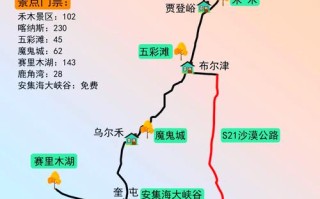阿勒泰市天气预报 - 阿勒泰市天气预报7天查询