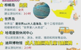 阿联酋旅游最佳月份是几月份啊 - 阿联酋旅游线路