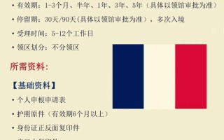 欧洲旅游签证条件要求 - 欧洲旅游签证条件要求最新