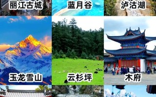 丽江旅游攻略必去景点排名 - 丽江旅游攻略必去景点以及费用