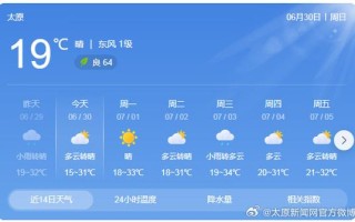 查看太原天气情况，查看太原天气情况的软件
