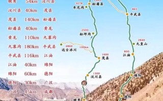 九寨沟旅游自驾攻略自助游路线（九寨沟攻略自助游攻略）
