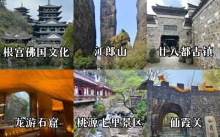 衢州坑西湿地工程进展情况（衢州坑西湿地工程进展情况如何）
