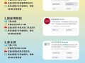 北京旅游点预约的流程是什么意思（北京 旅游 预约）