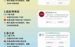 北京旅游点预约的流程是什么意思（北京 旅游 预约）