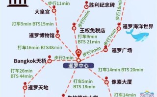 曼谷一日游怎么安排（曼谷一日游怎么安排路线）