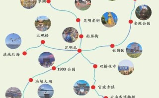 昆明游玩攻略一日 - 云南昆明市内一日游