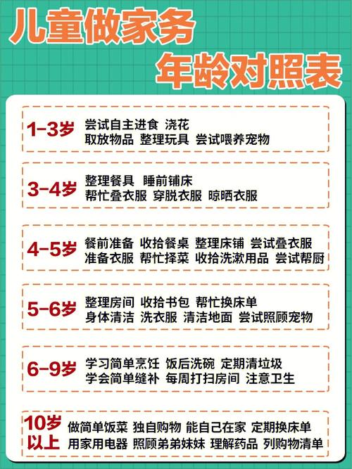 出行专用加热碗筷 - 加热餐具-第5张图片 出行专用加热碗筷 - 加热餐具-第5张图片