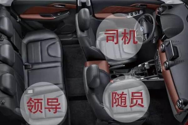 出行坐车领导座位(坐车领导应该坐在什么位置比较好)-第3张图片 出行坐车领导座位(坐车领导应该坐在什么位置比较好)-第3张图片