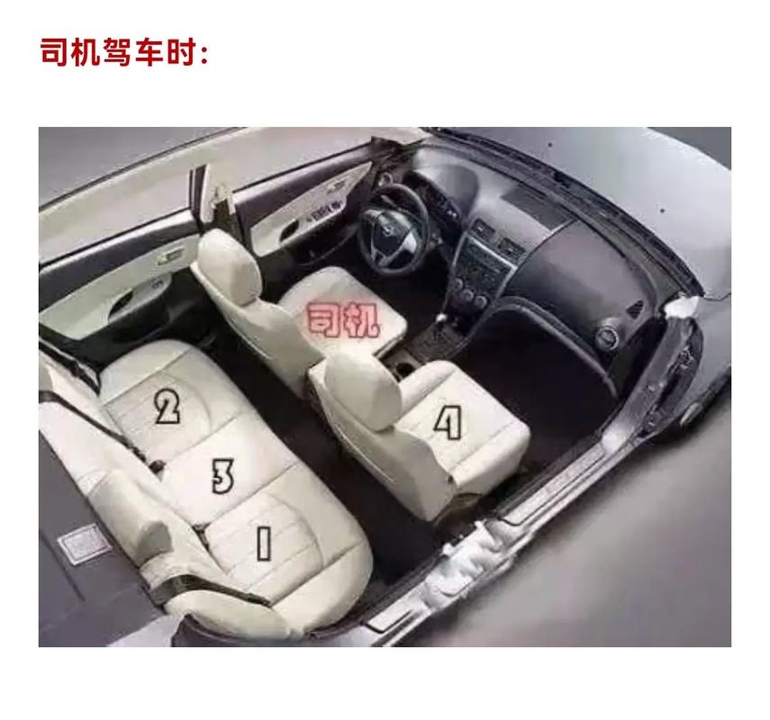 出行坐车领导座位(坐车领导应该坐在什么位置比较好)-第4张图片 出行坐车领导座位(坐车领导应该坐在什么位置比较好)-第4张图片