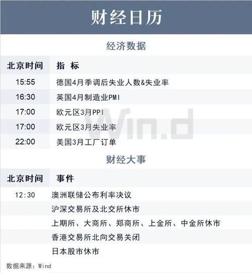 财经新闻每天财经,财经新闻每天财经头条-第3张图片 财经新闻每天财经,财经新闻每天财经头条-第3张图片