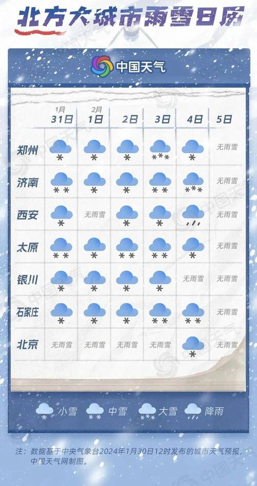 农安天气(农安天气预报15天查询百度)-第5张图片 农安天气(农安天气预报15天查询百度)-第5张图片