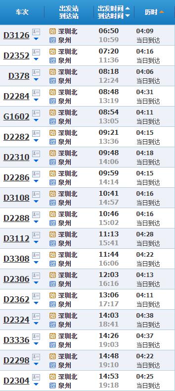 出行坐大巴和动车那个安全(坐大巴和坐高铁的区别)-第1张图片 出行坐大巴和动车那个安全(坐大巴和坐高铁的区别)-第1张图片