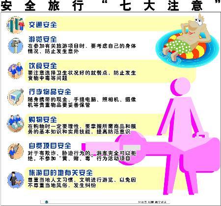 出行注意安全的事项(出行注意安全事项怎么写)-第1张图片 出行注意安全的事项(出行注意安全事项怎么写)-第1张图片