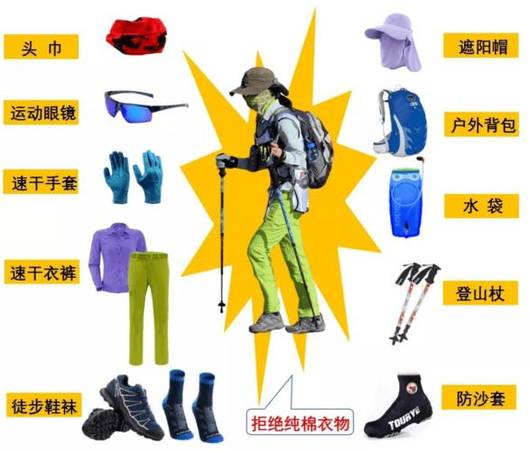 出行装备一样吗 - 出行装备有哪些-第5张图片 出行装备一样吗 - 出行装备有哪些-第5张图片