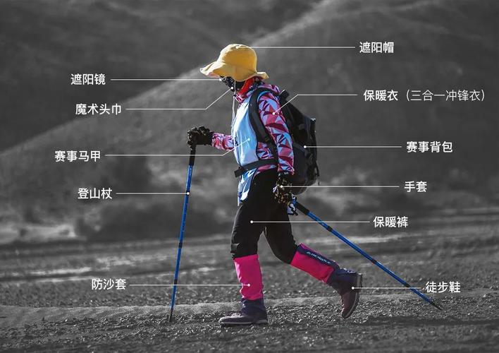 出行装备一样吗 - 出行装备有哪些-第6张图片 出行装备一样吗 - 出行装备有哪些-第6张图片