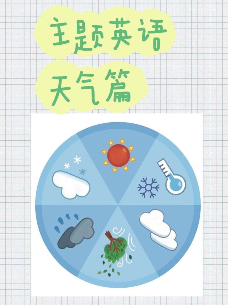 荣昌天气 - 荣昌天气预报15天准确一览表-第5张图片 荣昌天气 - 荣昌天气预报15天准确一览表-第5张图片