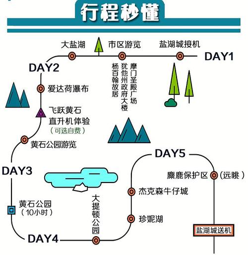 黄石天气(黄石天气预报40天查询)-第4张图片 黄石天气(黄石天气预报40天查询)-第4张图片