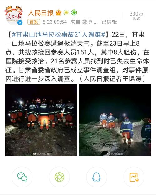 马拉松新闻报道,马拉松新闻报道策划-第7张图片 马拉松新闻报道,马拉松新闻报道策划-第7张图片