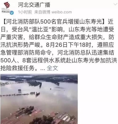 寿光天气 - 寿光天气预报30天查询百度-第5张图片 寿光天气 - 寿光天气预报30天查询百度-第5张图片