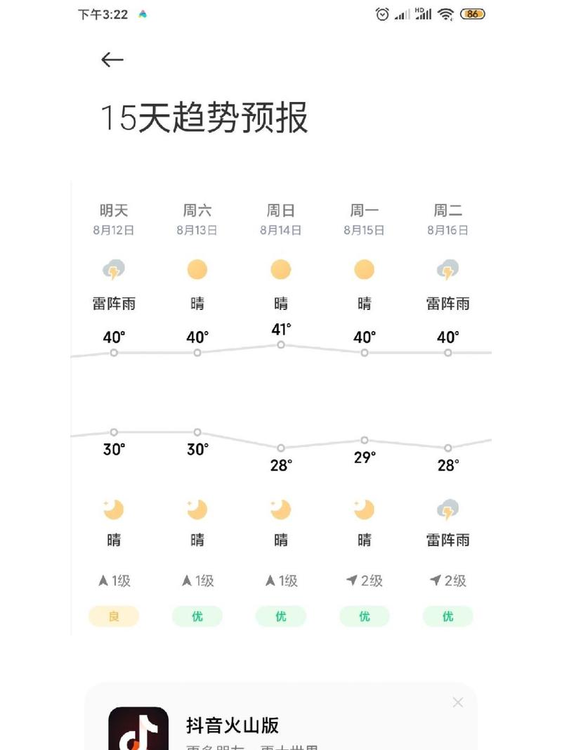 浙江省金华市义乌市天气,浙江省金华市义乌市天气预报-第3张图片 浙江省金华市义乌市天气,浙江省金华市义乌市天气预报-第3张图片