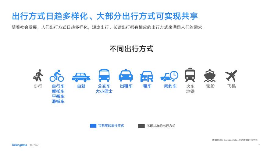 出行中心是什么 - 出行中心是什么单位-第6张图片 出行中心是什么 - 出行中心是什么单位-第6张图片