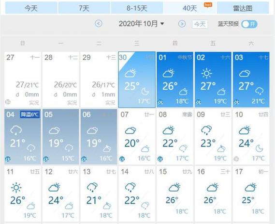 萧山天气,萧山天气预报30天查询百度-第3张图片 萧山天气,萧山天气预报30天查询百度-第3张图片