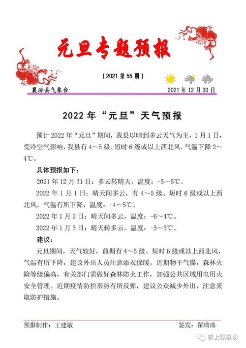 潞城天气 - 山西长治潞城天气-第6张图片 潞城天气 - 山西长治潞城天气-第6张图片