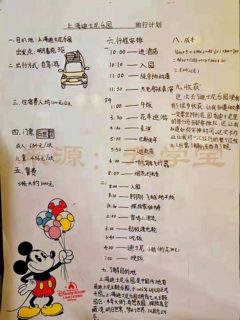 出行做攻略的人（出行攻略怎么写）-第3张图片