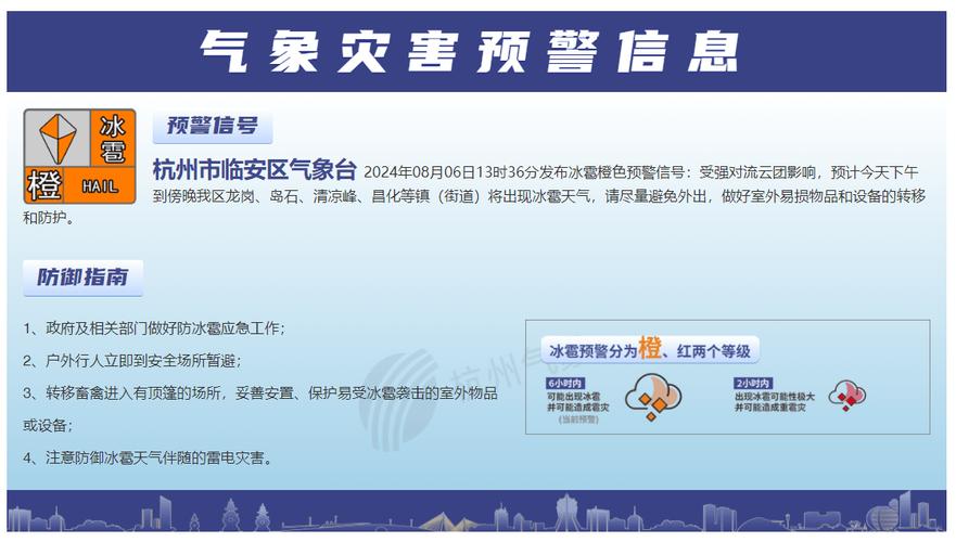 临安天气预报(临安天气预报15天气)-第2张图片 临安天气预报(临安天气预报15天气)-第2张图片