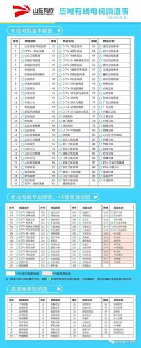 济南电视台济南新闻(济南电视台济南新闻小主播)-第2张图片 济南电视台济南新闻(济南电视台济南新闻小主播)-第2张图片