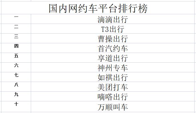 除了安安出行还有（安安出行是什么车）-第4张图片