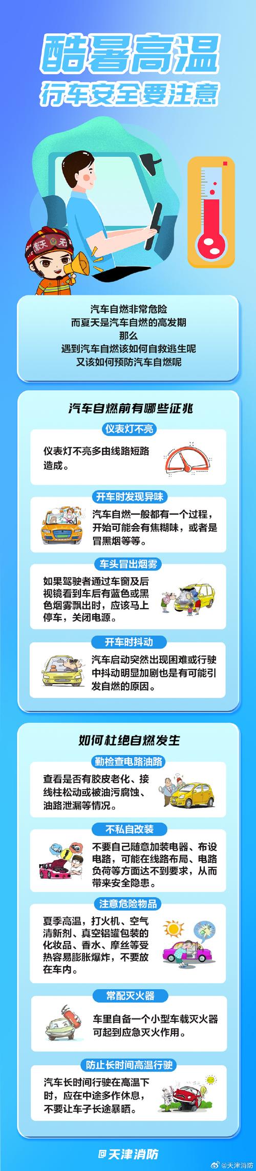 出行注意安全的规则有哪些,出行注意安全的规则有哪些呢-第2张图片 出行注意安全的规则有哪些,出行注意安全的规则有哪些呢-第2张图片
