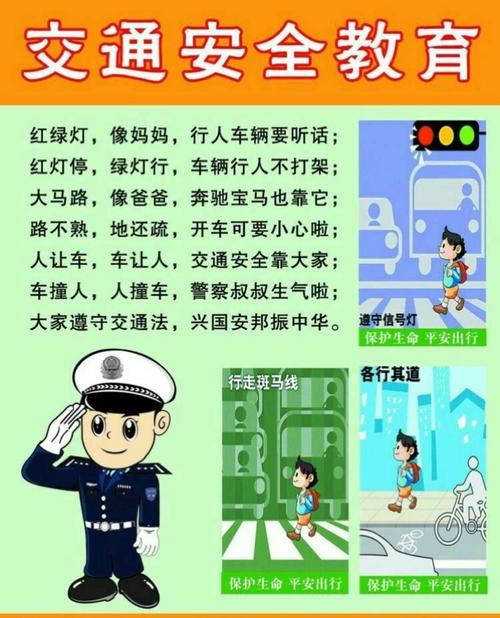 出行注意安全的规则有哪些,出行注意安全的规则有哪些呢-第4张图片 出行注意安全的规则有哪些,出行注意安全的规则有哪些呢-第4张图片