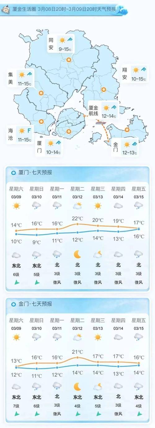蒙自天气预报 - 个旧天气预报-第6张图片 蒙自天气预报 - 个旧天气预报-第6张图片