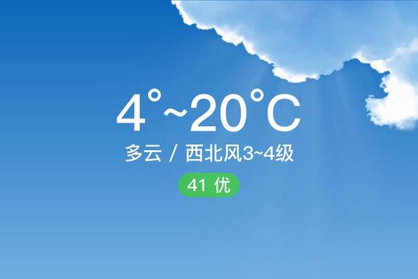 阿荣旗天气(阿荣旗天气预报)-第7张图片 阿荣旗天气(阿荣旗天气预报)-第7张图片