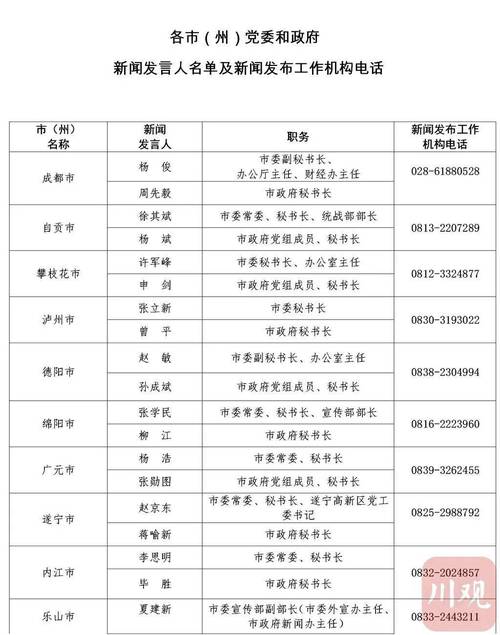 潼南新闻最新消息,潼南新闻最新消息被杀-第1张图片 潼南新闻最新消息,潼南新闻最新消息被杀-第1张图片