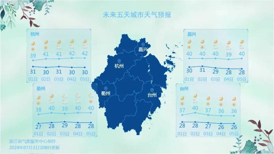 平阳天气预报 - 平阳天气预报15天-第4张图片