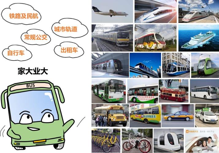 传统出行方式有（中国传统出行工具）-第5张图片