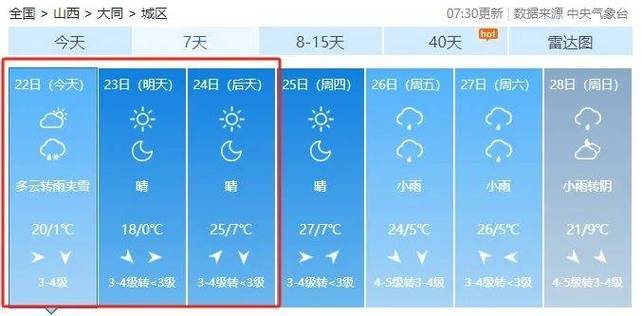 蕲春天气预报 - 蕲春天气预报7天一周-第7张图片