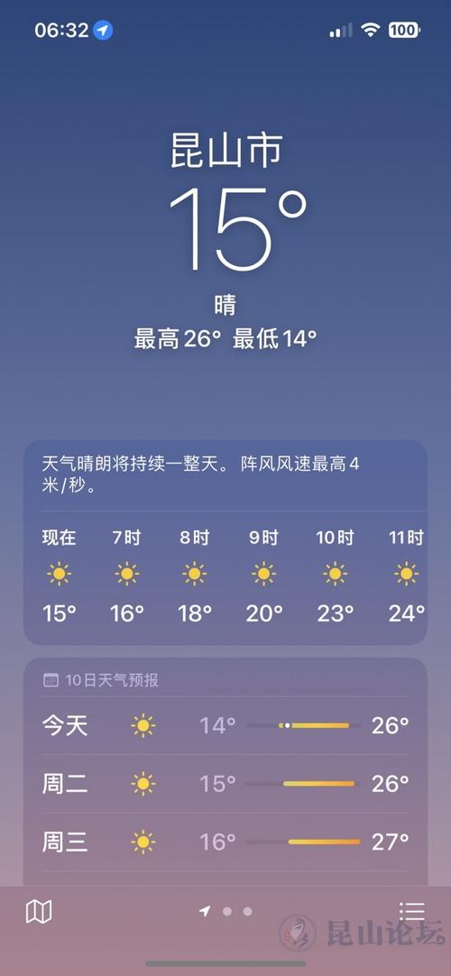 昆山天气预报(昆山天气预报实时)-第5张图片 昆山天气预报(昆山天气预报实时)-第5张图片
