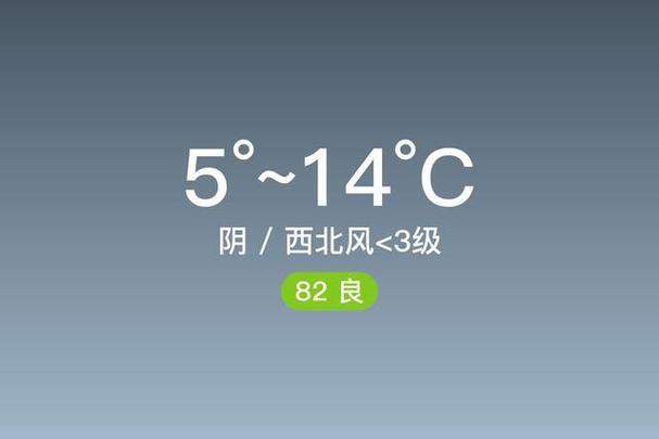 醴陵天气 - 醴陵天气预报30-第1张图片 醴陵天气 - 醴陵天气预报30-第1张图片