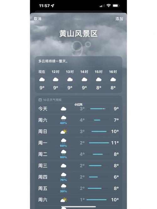 黄山风景区天气预报(黄山风景区天气预报30天准确率)-第7张图片 黄山风景区天气预报(黄山风景区天气预报30天准确率)-第7张图片
