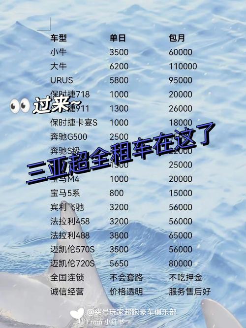 出行租车还是打车 - 打车合适还是租车合适-第1张图片 出行租车还是打车 - 打车合适还是租车合适-第1张图片