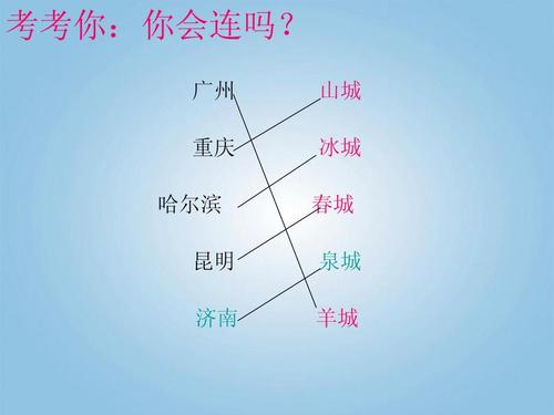 丰城天气,丰城天气预报7天-第3张图片 丰城天气,丰城天气预报7天-第3张图片