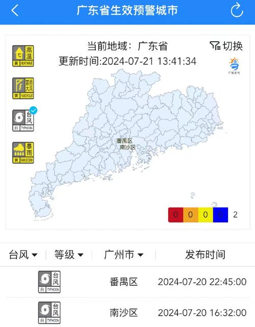 广州番禺天气，广州番禺天气台风预警-第2张图片