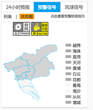 广州番禺天气，广州番禺天气台风预警-第3张图片