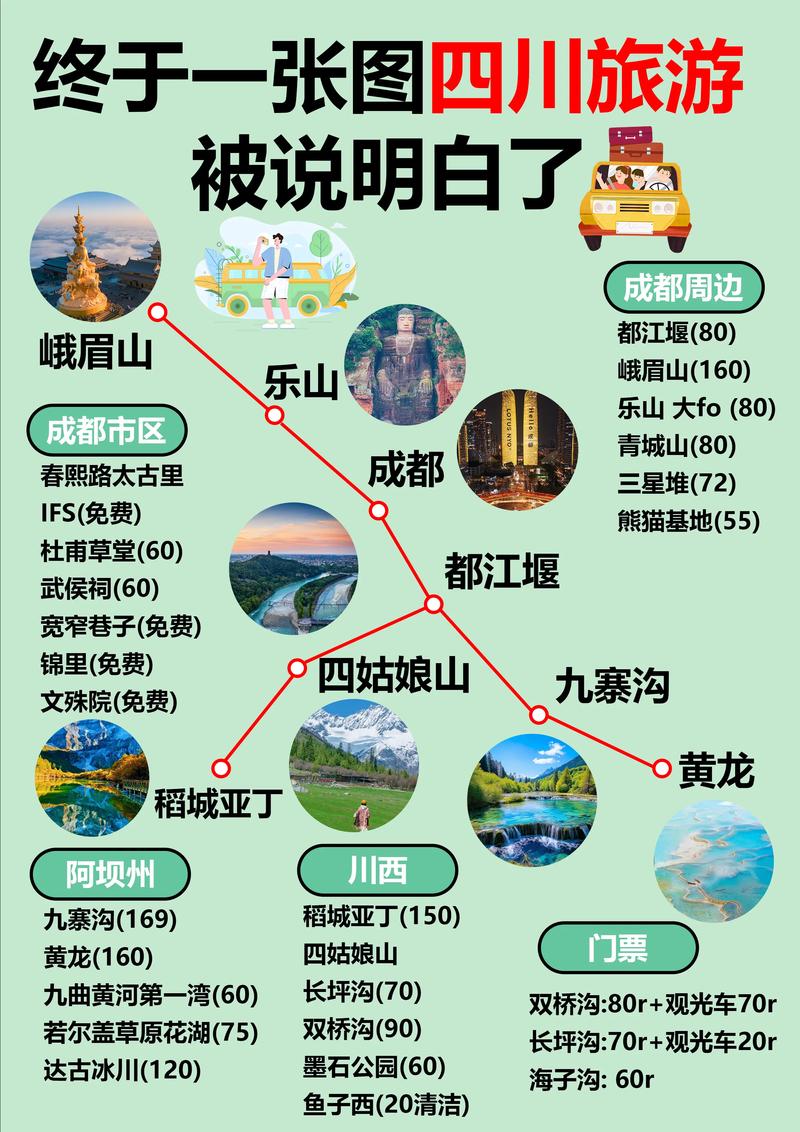 出行准备介绍文案 - 出行准备介绍文案怎么写-第1张图片