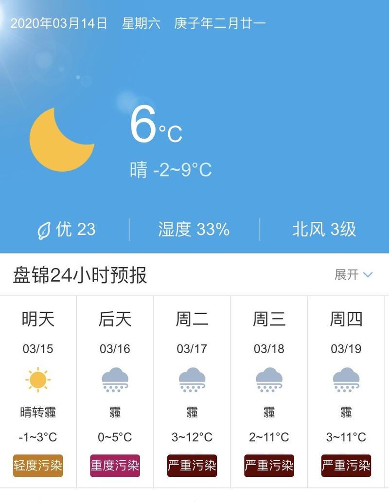 盘锦天气预报(盘锦天气预报一周 7天)-第7张图片 盘锦天气预报(盘锦天气预报一周 7天)-第7张图片